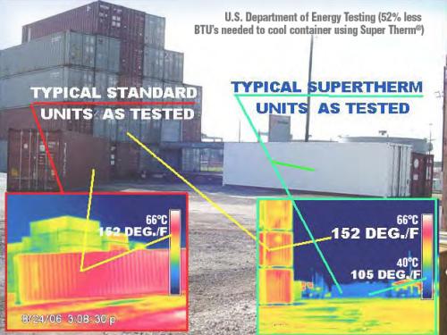 Testing by the Department of Energy for Super Therm in Texas